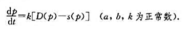 设某商品的需求量D和供给量s,各自对价格p的函数为D（p)=a/p2，s（p)=bp,且p是时间t的