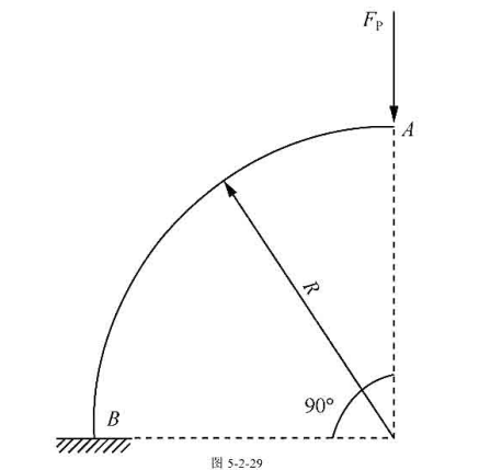 试求图5-2-29所示等截面圆弧曲杆A点的竖向位移v和水平位移H.设圆弧AB为1/4个圆周,半试求图
