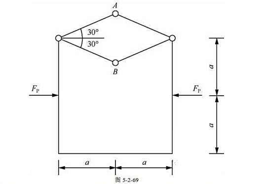 试求图5-2-69所示结构中A、B两点距离的改变值.设各杆截面相同.试求图5-2-69所示结构中A、