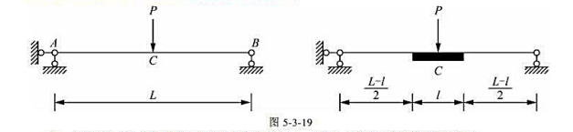 图5-3-19所示跨度为L的梁,抗弯刚度为EI,在跨中集中荷载P作用下梁跨中C处的竖向位移为PL3/