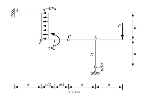 计算图5-3-40所示结构C点的竖向位移.（各杆EI均为常数).计算图5-3-40所示结构C点的竖向