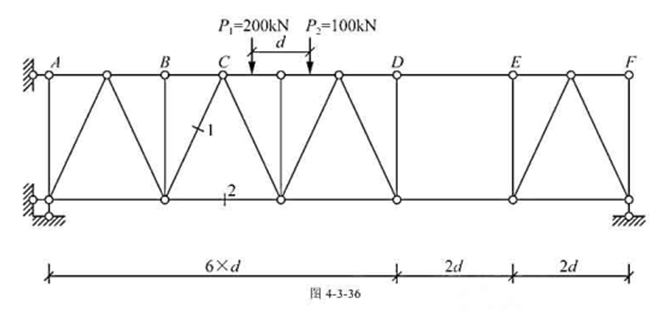 图4-3-36所示桁架,荷载作用形式为上承.（1)试绘制1、2杆件的内力影响线;（2)已知A支座反力