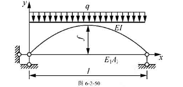 试推导图6-2-50所示带拉杆抛物线两铰拱在均布荷载作用下拉杆内力的表达式.拱截面EI为常数,拱轴方