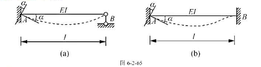 设图6-2-65所示梁A端有转角a,试作梁的M图和FQ图:对每一个梁选用两种基本体系计算,并求梁的挠