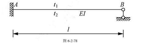 图6-2-78所示梁上、下侧温度变化分别为+t1与+t2（t2＞t1),梁截面高h,温度膨胀系图6-