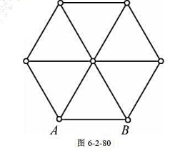 图6-2-80所示桁架,各杆长度均为l,EA相同.杆AB制作时短了,将其拉伸（在弹性极限内)后进行装