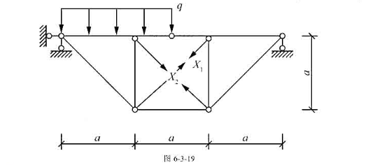 用力法求解图6-3-19所示结构（组合结构),只要求求出力法方程各自由项系数.用力法求解图6-3-1
