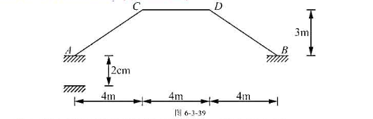图6-3-39所示结构的A支座下沉了2cm,已知各杆的抗弯刚度EI=4.02×104KN·m2,试用