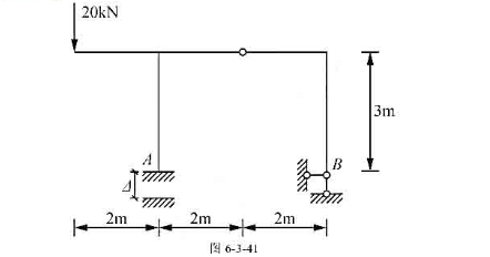 用力法计算图6-3-41所示结构,并作M图.已知A支座的竖向位移=3cm,各杆EI=2×105kN·