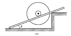 题10-15图（a)所示，有一轮子，轴的直径为50mm，无初速地沿倾角为θ=20°的轨道只滚不滑，5