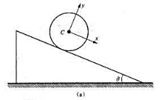 题10-18图（a)所示，一均质圆柱，质量为m,半径为r，无初速地放在倾角为θ的斜面上，轮与斜面的摩