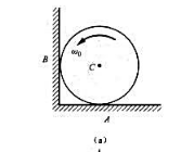题10-20图（a)所示均质圆柱，半径为r，质量为m,置圆柱于墙角。初始角速度为w0，墙面，地面与圆