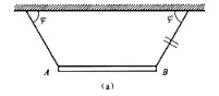 题10-29图（a)所示，质量为m,长为I的均质杆AB用细绳吊住，已知两绳与水平方向的夹角为。试求B