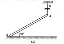 均质杆AB,重100N,长1m, B端搁在地面上，A端用软绳悬挂，如题10-32图（a)所示計设杆与