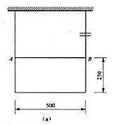 题10-35图（a)所示质量为4kg的矩形均质板，用两根等长的不变形的软绳悬挂在图示位置（AB水平)