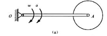 题11-5图（a)所示系统由均质圆盘与均质细杆铰接而成。已知圆盘半径为r，质量为M，质量为m。在图示