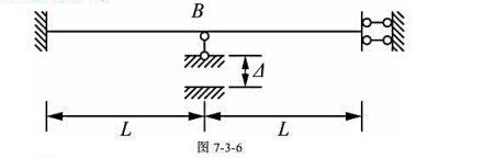 图7-3-6所示结构,当支座B发生沉降时,支座B处梁截面的转角大小为（),方向为（).（设EI为常数