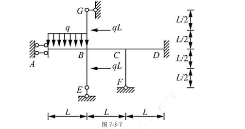 如图7-3-7所示的刚架各杆的EI均为常量.则节点B的不平衡力矩RB不=（),BC杆的弯矩分配如图7