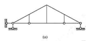 图7－3－11（a)所示结构用位移法计算时,基本未知量数目最少为（).图7-3-11(a)所示结构用