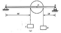 不计质量的梁AB,在点O处铰接质量为M=8m，半径为R的定滑轮O，轮O悬挂质量分别为4m和m的物块C