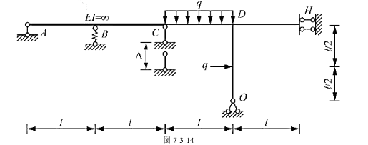 如图7-3-14所示结构,ABC段的抗弯刚度为,其余各段的抗弯刚度为EI,弹簧的刚度为k,在图示荷载
