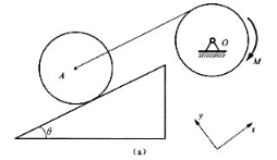题11-20图（a)所示机构中，沿斜面向上作纯滚动的圆柱体A和鼓轮O均为均质物体，各重为P和Q，半径