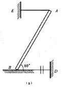 均质杆AB的质量为m，长为2l，一端放在光滑地面上，并用两软绳支持，如题11-23图（a)所示。试求