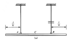 均质杆AB质量为m，长为l，悬挂如题11-26图（a)所示。试求一绳突然断开时，杆的质心加速度以及另