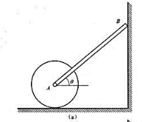 题11-29图（a)所示平面机构，均质细杆AB长为l,质量为m,上端B靠在光滑的墙上，下端A用铰与质
