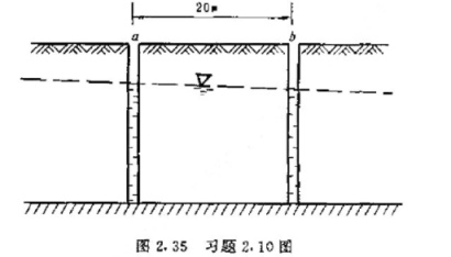 如图2.35,观测孔a.b的水位标高分别为23.50m和23.20m，两孔的水平距离为20m。（1)