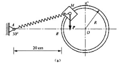 题12-5图（a)所示系统，与弹簧相连的滑块M可沿固定的光滑圆环滑动，圆环和弹货都在同一铅直平面内题