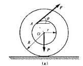 题12-6图（a)所示，滚子重为P，半径为R，在滚子的鼓轮上绕有一细绳，绳上作用不变力F,其方向总与