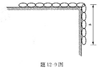 一长为l，密度为ρ的链条放置在光滑的水平桌面上。有长为1的一段悬挂下垂，如题12-9图所示。初始链条