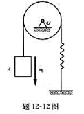 题12-12图所示，质量为m1的物块A悬挂于不可伸长的绳子上，绳子跨过滑轮O与铅直弹簧相连，弹簧刚度