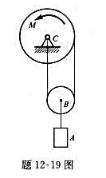 题12-19图所示机构中均质轮B的质量为m,半径为r.均质轮C的质量为2m，半径为2r。系统初始时静