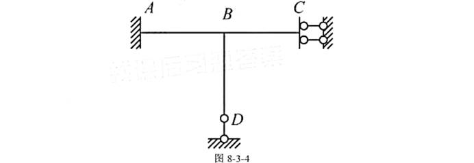 用力矩分配法计算图8－34所示结构,杆长均为儿=常数.其分配系数μBA=（),μBC=（),μBD=