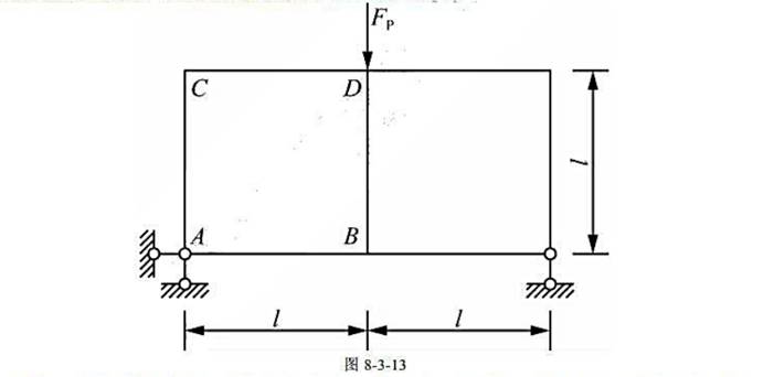 图8-3-13所示结构,各杆EI=常数,试利用对称性作出结构简化分析的计算简图,说明计算方法,并绘出