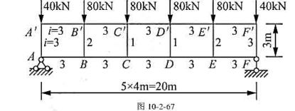 试选择图10-2-67所示5孔空腹刚架的计算方法,并作M图.