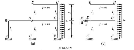 计算图10-2-122（a)所示结构中的右边部分时,可采用图10-2-122（b)所示的计算简图.试