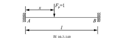 试作图10-2-149所示两端固定梁AB的杆端弯矩MA的影响线.荷载Fp=1作用在何处时,MA达到极