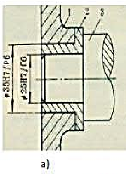 题图2-1a为齿轮变速箱某传动轴一端的装配示意图，其中，支承套2固定在箱体1上，传动轴3左端轴颈在支