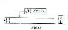 如题图3-8所示，图样上给出了面对面的平行度公差，未给出被测表面的平面度公差，对此如何解释对平面度的