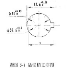 题图5-1所示为加工一齿轮孔的键槽，其加工顺序为:.①镗内孔至;②以镗削孔表面为基准插键槽，工序题图