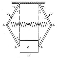 题12-28图（a)所示的平面对称机构为一测速仪装置。它由两个曲柄连杆机构O1A1B1和O题12-2