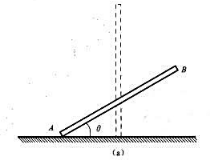 均质细杆AB长为l，质量为m,静止直立于光滑水平面上，如题12-32图（a)所示。当杆受微小干扰而倒