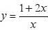 用定义证明:函数当x→0时为无穷大.用定义证明:函数当x→0时为无穷大.请帮忙给出正确答案和分析，谢