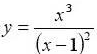 已知函数，求（1)函数的单调区间及和极值; （2)函数图形的凹凸区间和拐点.已知函数，求(1)函数的