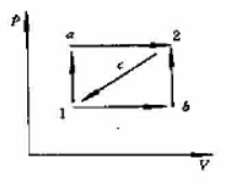 如下图所示,一系统从状态1沿途径1-a-2变到状态2时,从环境吸收了314.0J的热,同时对环境做了