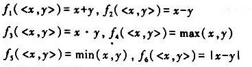 R为实数集，定义以下6个函数f1，f2，…f6。x，y∈R有（1)指出哪些函数是R上的二元运算。（2