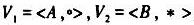 设为同类型代数系统，V1×V2是积代数，定义函数f：A×B→A，f（＜x，y＞)=x，证明f是V1×